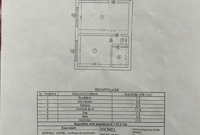 Apartament 2 camere, Podu Ros
