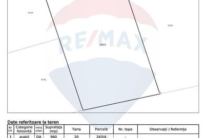 Teren Pentru Casa In Comuna Ciolpani - 0% Comision Cumparator - 8