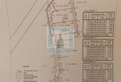 Teren intravilan, 800 mp - zona Prejmer - 10
