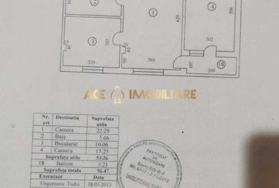 2 Camere de inchiriat | Colentina | Centrala | Parcare| Pet friendly - 8
