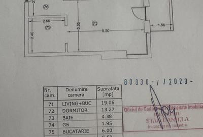Apartament 2 camere lux, 2023,Unirii – Parlament | Mobilat complet | Loc parcare - 24