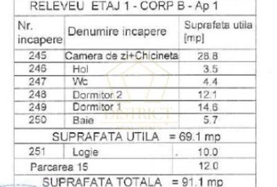 Apartamente deosebite cu 3 camere si 2 bai | Aradului | Comision 0% - 14