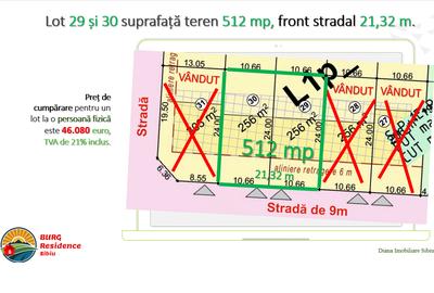 Teren Construcții intravilan de 512 mp, în Viile Sibiului