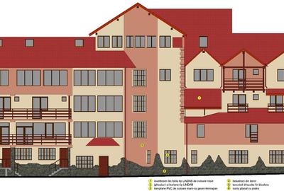Hotel Bran -OPORTUNITATE COMISION 0% - 2