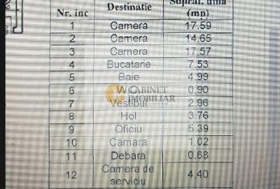 3 camere I Bdul Carol- Armeneasca I Etaj 1 I Loc de parcare - 23