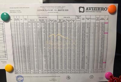 Apartament 2 camere de renovat // Dorobanti // bvd Iancu de Hunedoara - 26