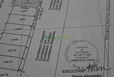 Teren de vânzare – 558 mp Dealul Corbului, Sector 4 București - 2