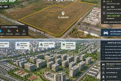 BULEVARDUL TIMISOARA, SECTOR 6, TEREN INTRAVILAN 43,000 MP - ZONA M2 - BLOC - 2
