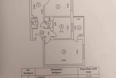 Apartament 3 camere de vanzare! - 5