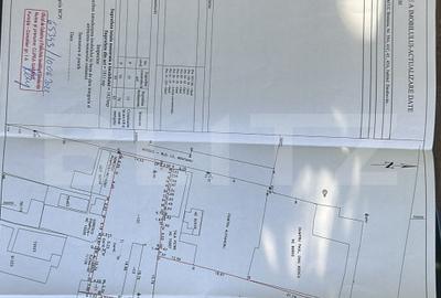 Teren Construcții intravilan de 1825 mp, în Central