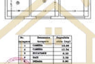 Spatiu Comercial | Piata Dorobanti - 3