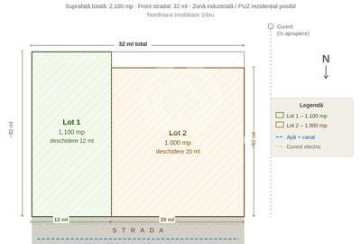 Teren intravilan de vanzare – Poplaca, Sibiu | 2100 mp | Front stradal 32 ml - 4