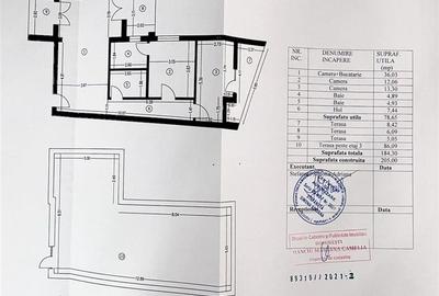 Vanzare apartament 1-2-3 camere Traian, bloc nou - 7