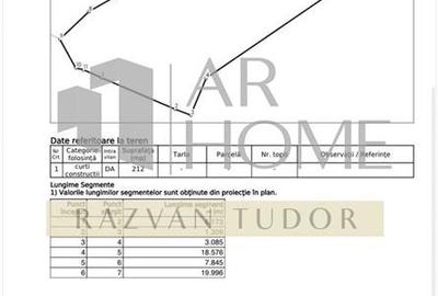 Teren intravilan 10418m2 , Ploiesti , zona nord - 2