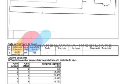 Apartament 57 m² utili în vilă,zona Plevnei - 6