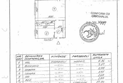 Trapezului, pe B-ul 1 Decembrie 1918, 5 minute metrou, Auchan, stradal - 15