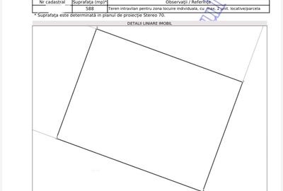 AV704 Parcele de vanzare, PUZ NOU, Covaci, 29.900 euro - 3