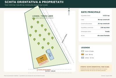 Casă de vânzare – Botoșani, aproape de centru | Teren 4.013 mp | Livadă | 268.50 - 1