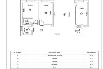 Titan- Bloc boutigue- apartament 3 camere cu curte - 7