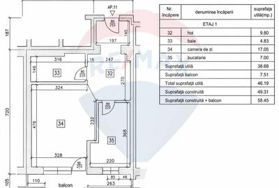Apartament 2 camere Sinaia, vibe autentic de vacanță - 8