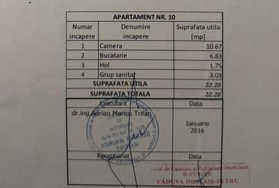 Confort Urban Residence, demisol, centrala termica proprie - 4