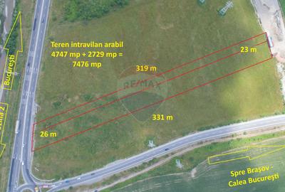 Teren intravilan, 2729 mp, Centura Brașov - 2