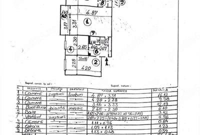 3 camere Drumul Taberei metrou Tudor Vladimirescu - 11