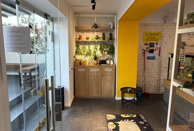Spațiu comercial  cafenea  , zona Eroilor – ideal cafenea / takeaway - 5