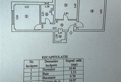 TOTUL NOU Spatios 2 cam 57mp Confort 1 Decomandat Obor balcon 7m - 9