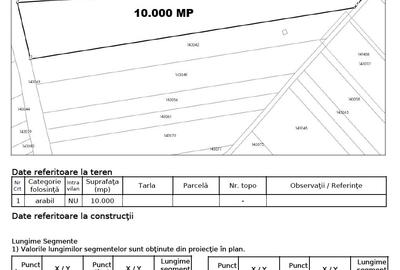Teren extravilan 10.000 mp situat pe UAT Sibiu / zona Dealul Daii - 3