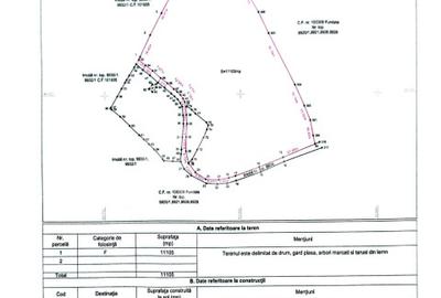 Teren de vanzare Sirnea- Comision 0% - 1