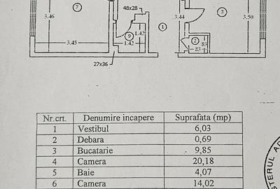 Amenajat,mobilat si utilat - 1
