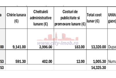 Spatiu Comercial / Depozitare Refrigerate / Birouri - 6