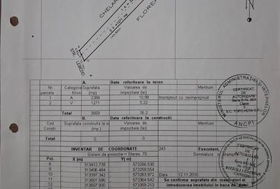 Teren intravilan de vânzare Mihăilești 3560 mp - 2