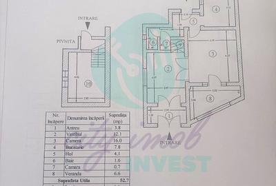 Vilă în Cotroceni | Curte proprie | Gradina Botanică-Palat-Carol Davilla - 10