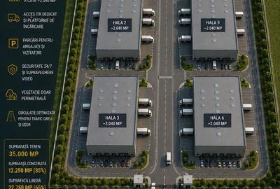 Dublu potențial: industrial logistic & rezidențial premiu - 3