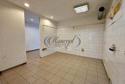 Spatiu alimentatie publica sau showroom - 6