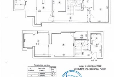 Penthouse cu terasă panoramică  | Herăstrău | 4 camere | 2 locuri parcare - 25