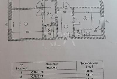 Apartament 3 Camere - Sebastian - 13