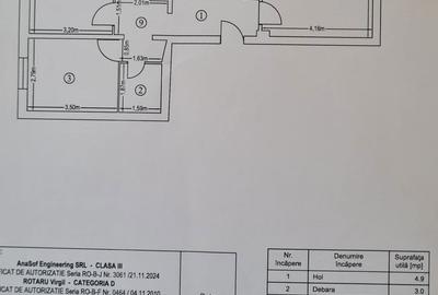3 Camere - Pacii - Centrala termica! - 12