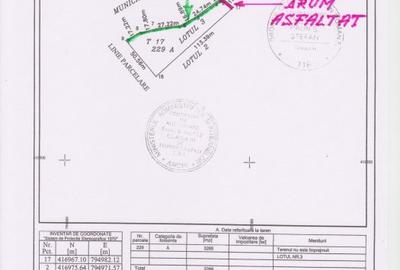 OCAZIE:Teren intravilan Tulcea-19euro/m.p. - 15