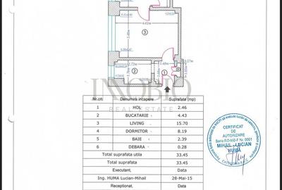 Apartament 2 camere | Parcul Cișmigiu - Fără risc - 9