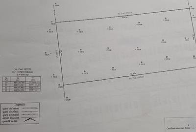 Teren Intravilan Constructii Harman, Judetul Brasov 600mp, Curent in executie - 5