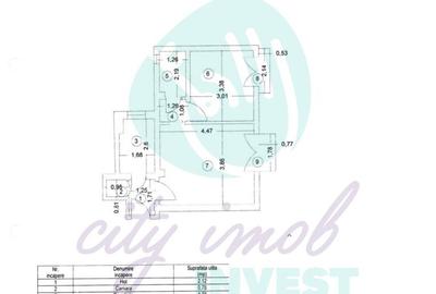 2 Camere – Ultracentral | Kogălniceanu – Cișmigiu | Renovat COMPLET - 3
