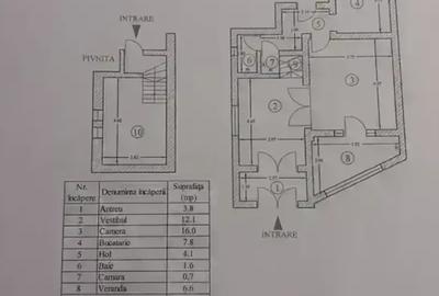Vila Cotroceni |  Singur Curte |  Central | Metrou Eroilor - 17