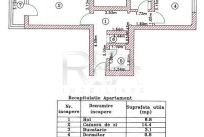 2 camere, 10/10, anvelopat-Drumul Taberei - 6