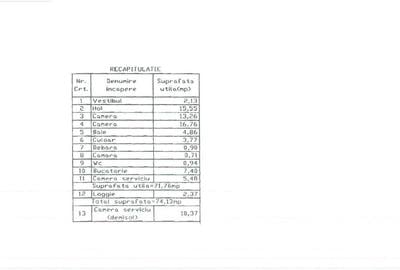 Carol I Bd | Biserica Armeneasca - 19