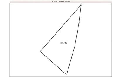 Teren intravilan 1.259 mp – Jilava - 1