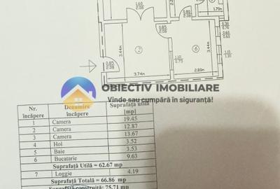 Apartament 3 camere 67 mp - la PRET de 2 camere Scoala nr.2/ ITM - 17