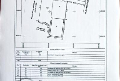 Vand hala productie 1800 mp (2 hale de 900mp) si 4500 mp teren in Focsani - 2